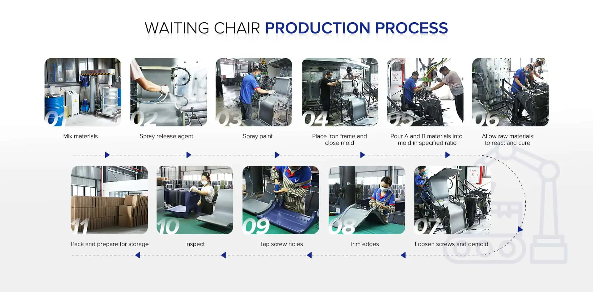 Airport chairs